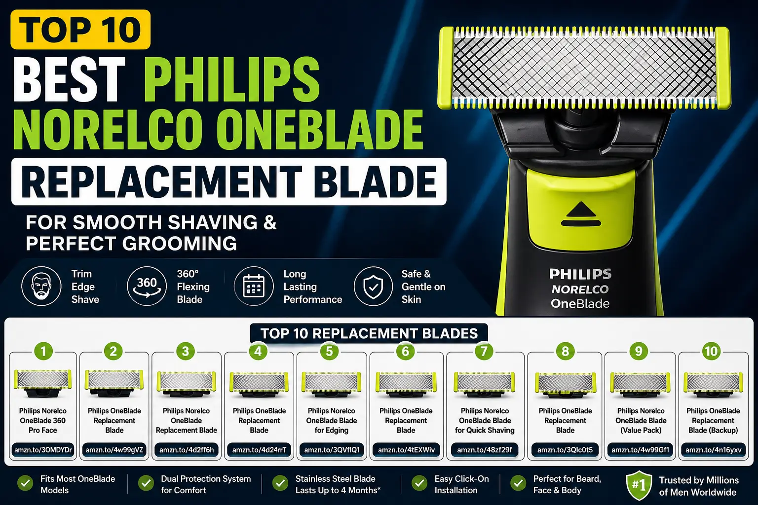 Top 10 Best Philips Norelco One blade Replacement Blade Top 10 Best Philips Norelco One blade Replacement Blade