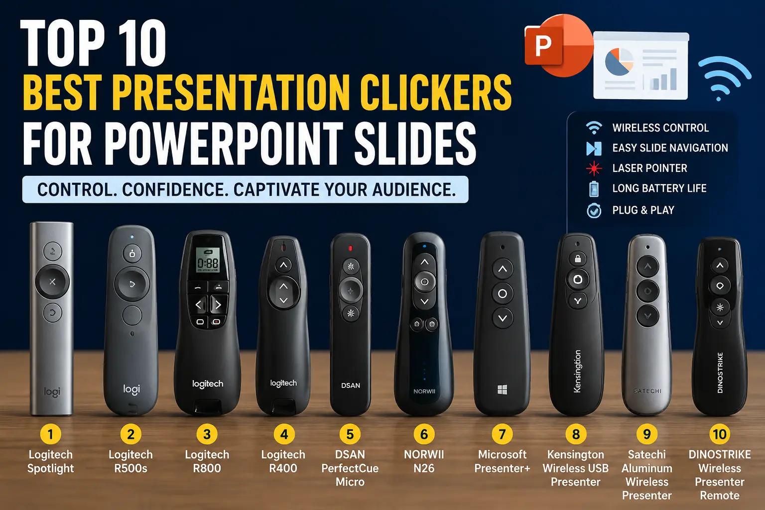 Top 10 Best Presentation Clickers for PowerPoint Top 10 Best Presentation Clickers for PowerPoint